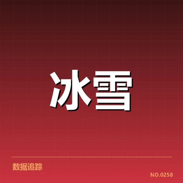 花样滑冰大奖赛赛道特点：冰场设计存在哪些关键差异